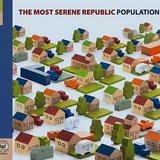 The Most Serene Republic - Population